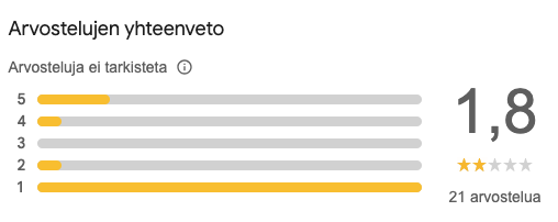 Sector alarm kokemuksia googlessa