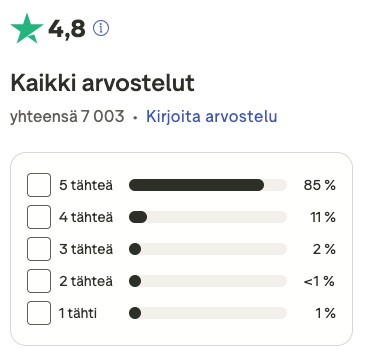 Sector alarm kokemuksia trustpilotissa